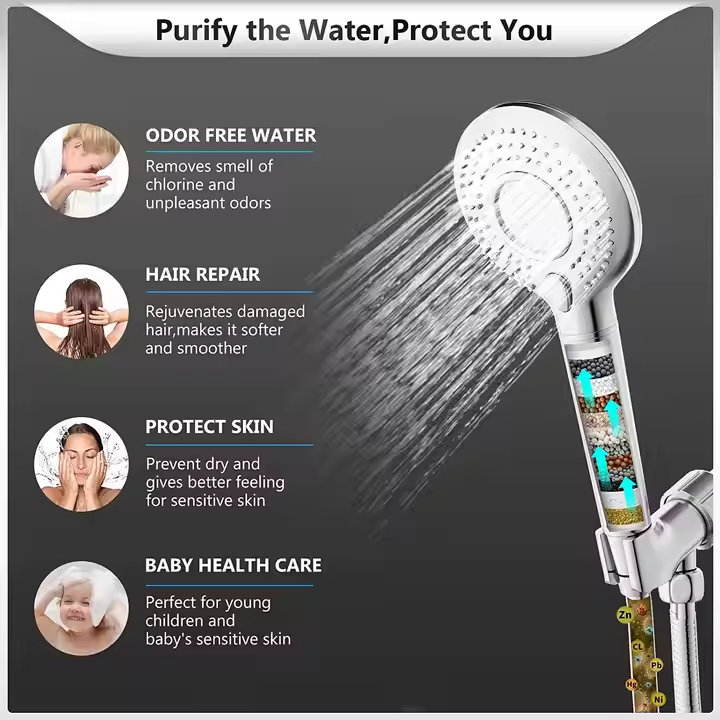Chuveiro de Alta Pressão com F - High Pressure Shower Head Handheld avaliação e preço
