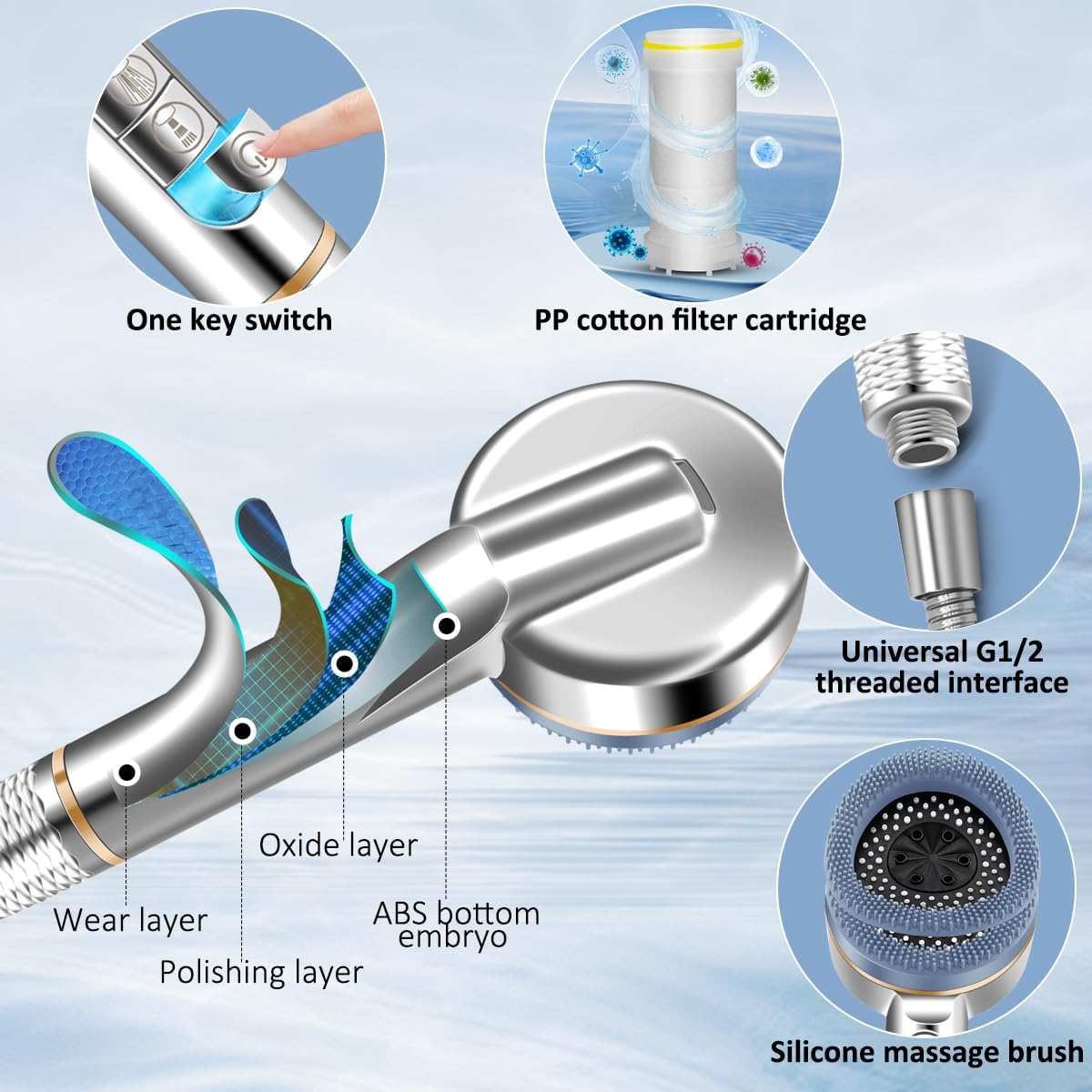 Cabeça de chuveiro com escova  - High Pressure Shower Head Handheld avaliação e preço