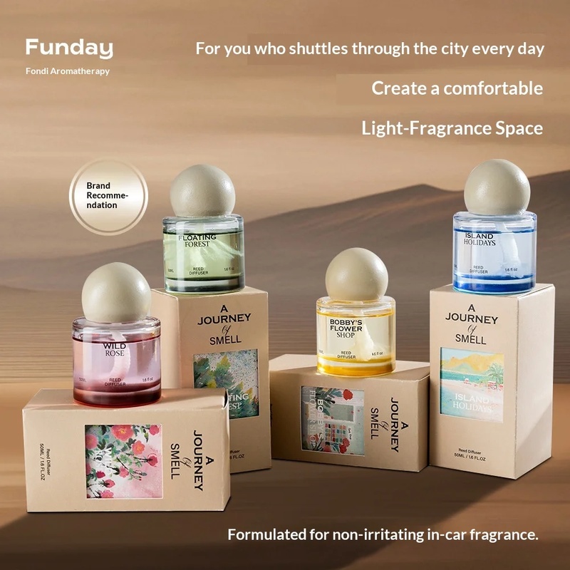 Novo Perfume Ecológico de Alta - Lighting avaliação e preço